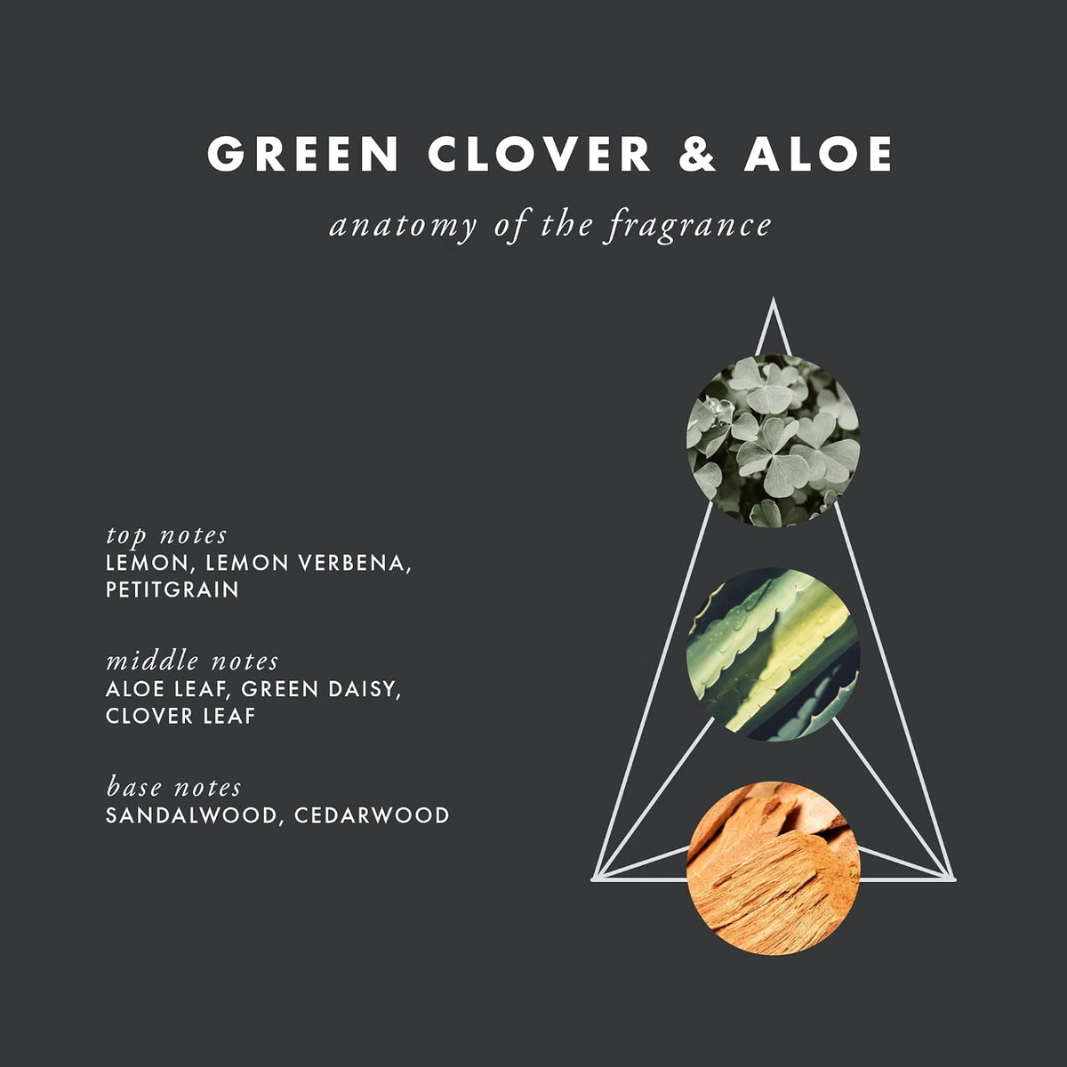 ScentAir Whisper HOME Cartridge - Green Clover & Aloe